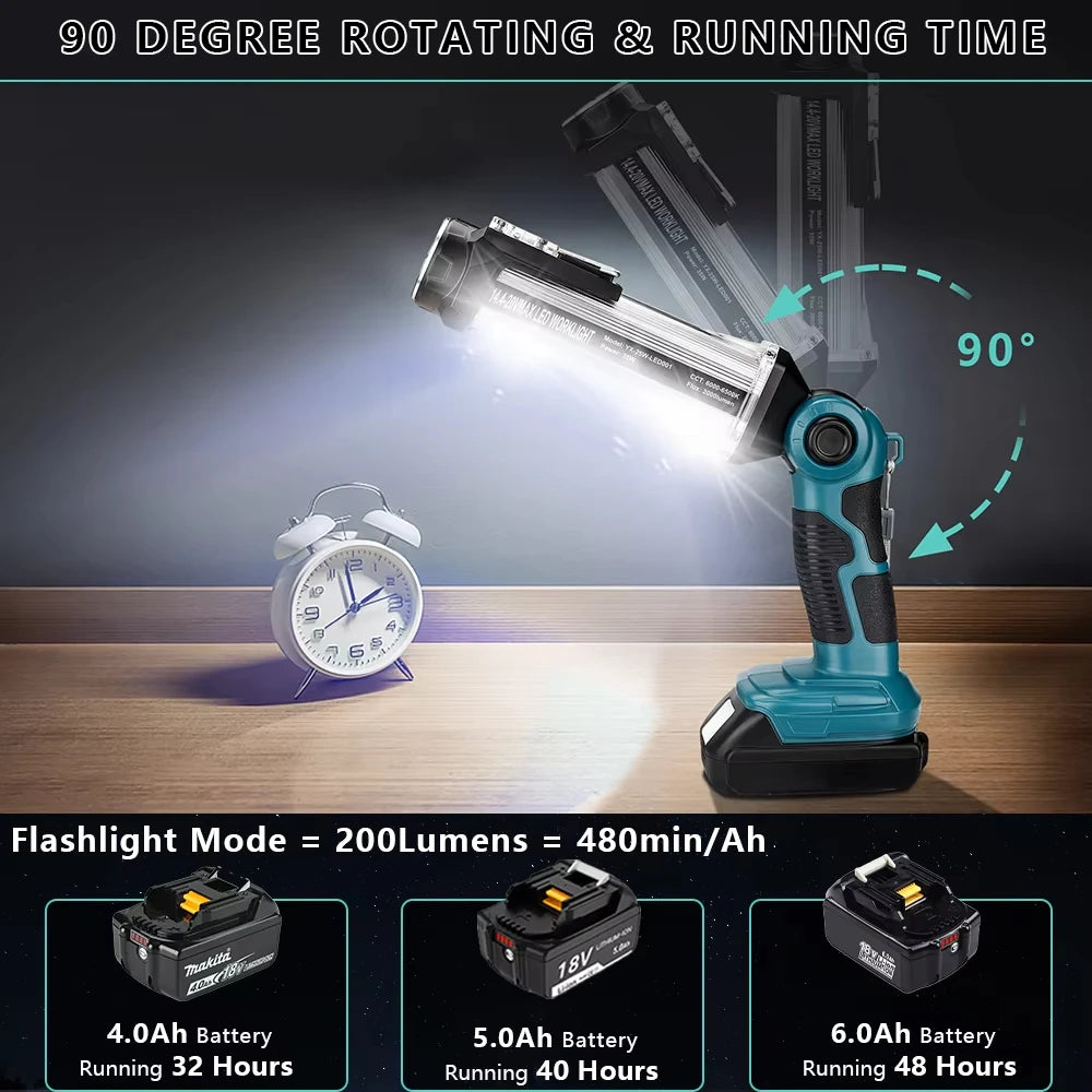 2000LM LED Work Light for Makita 20V Lithium-ion Battery Portable Light Horizontal Down Light Outdoor Handheld Flashlight 35W