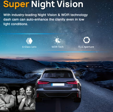 360° Doppellinsen-Autokamera
