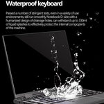 2-in-1 Laptop Tablet 10,9 Zoll Touchscreen 16GB DDR5 2TB SSD - flohmarkt-deutschland.shop