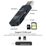 2-in-1 Multi Functional USB 3.0 Card ReaderMiniSD TFMemoryCardReaderUSBFlashDrive CardreaderAdapter For PCLaptops Accessories - flohmarkt-deutschland.shop