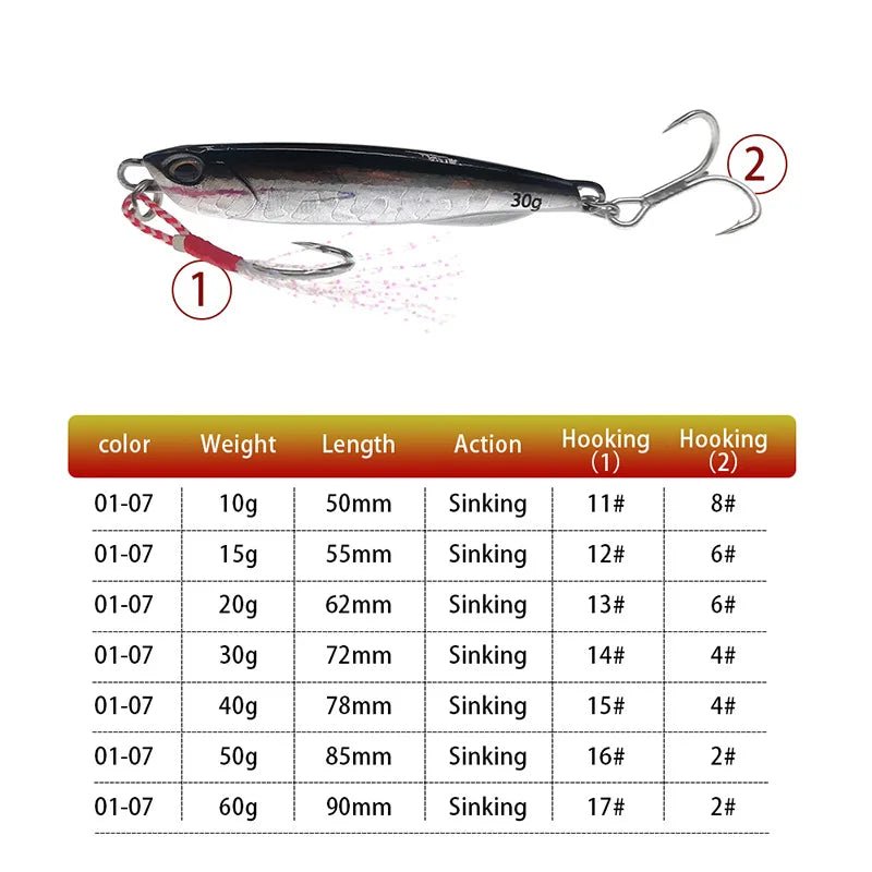 2021 Japen Metal Cast Jig Spoon 10/15/20/30/40/50g Shore Casting Jigging Fish Sea Bass Fishing Lure Artificial Bait Tackle - flohmarkt-deutschland.shop