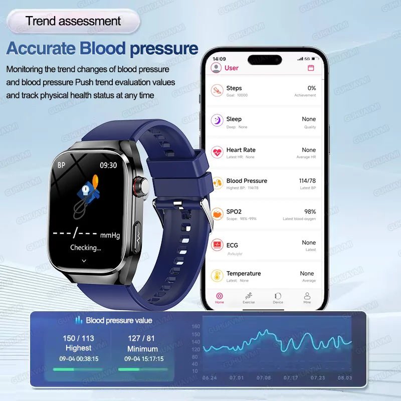 2025, EKG + PPG, Organe, Eingeweide, Laserdiagnose, Smartwatch, Harnsäure, Körperfett, Blutdruck, Körperanalyse, Anrufgesundheit, Herrenuhren - flohmarkt-deutschland.shop