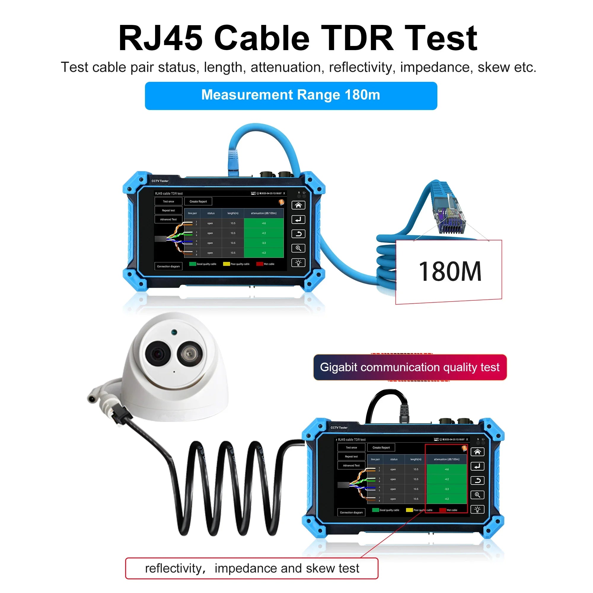 CCTV Tester IP camera ahd mini monitor 4k HDMI VGA IPC tester CCTV poe portable monitor cftv camera cable testing ONVIF PTZ