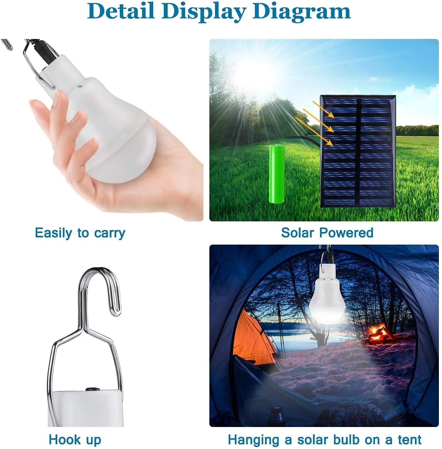 7W Solarleuchte – Wasserdichte, per USB aufladbare Hängeleuchte mit Notlichtfunktion – Solarbetriebene Lampe für Innen- & Außenbereich – Solarbirne mit Solarpaneel - flohmarkt-deutschland.shop