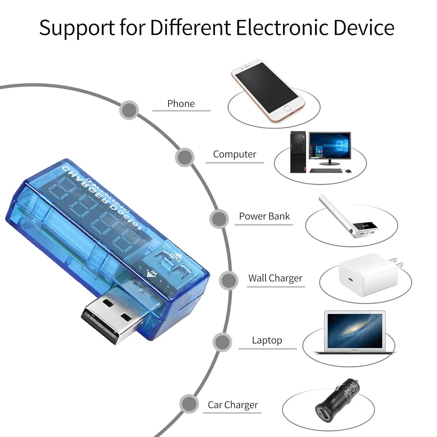 USB Charger Doctor Digital Multimeter USB Digital Power Tester Current Voltage Monitor Voltmeter Ammeter Portable USB Detector R