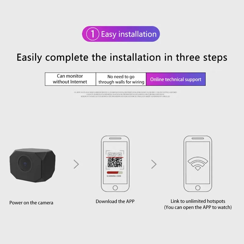 4K HD WiFi Security Camera for Home Mini Smart Indoor IP Surveillance with APP Remote Monitoring Portable Design 2026 New