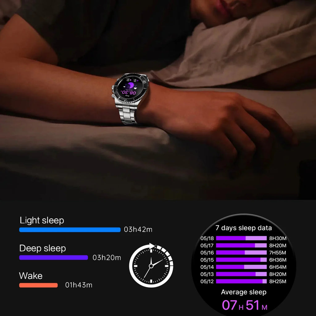 Neue DM18 Smartwatch, Green Submariner Premium Herren-Smartwatch Luxus Bluetooth-Telefonie Sport Fitness IP68 wasserdichte Uhr