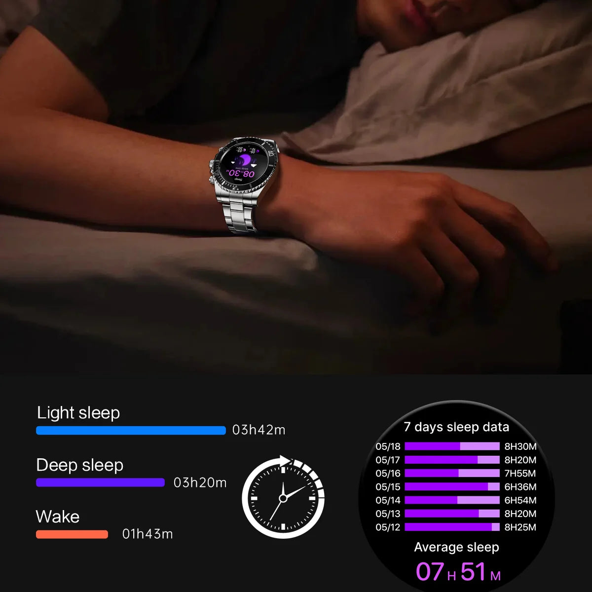 Neue DM18 Smartwatch, Green Submariner Premium Herren-Smartwatch Luxus Bluetooth-Telefonie Sport Fitness IP68 wasserdichte Uhr
