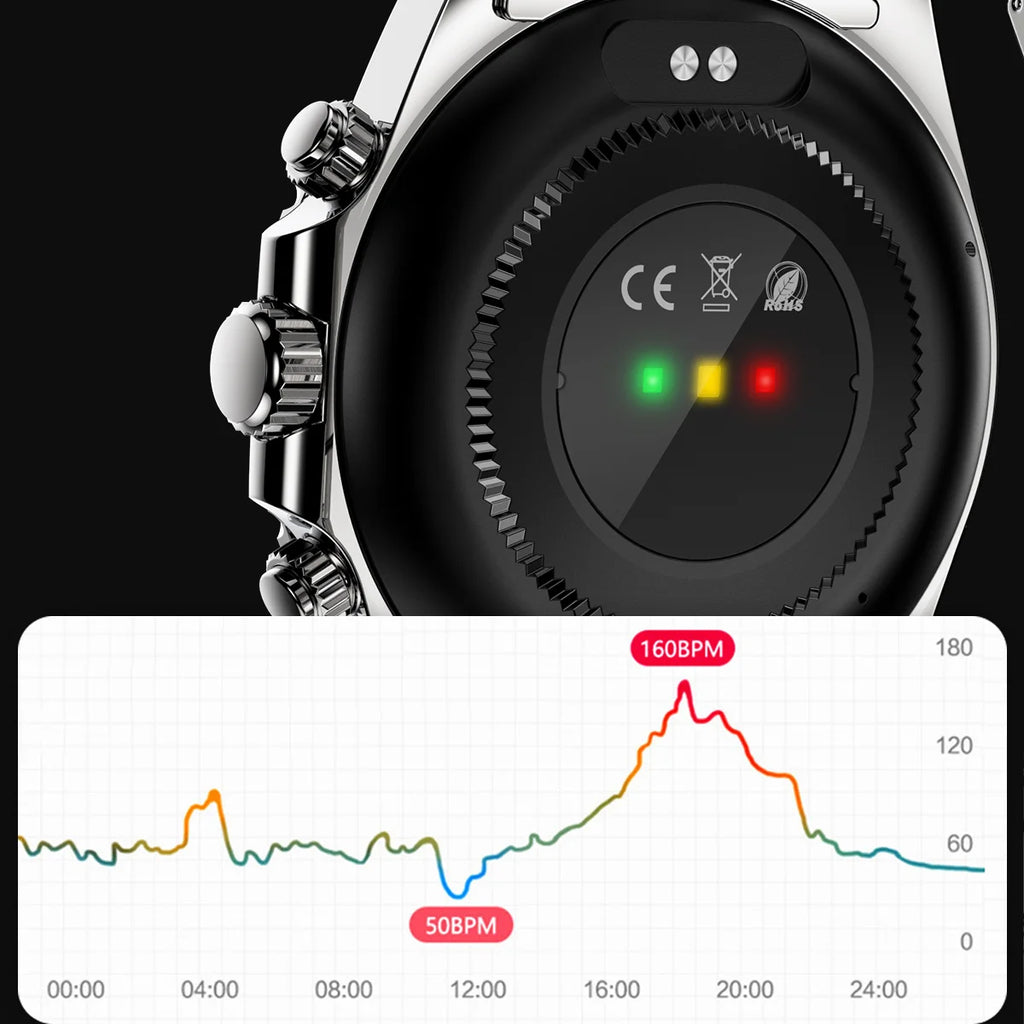 Neue DM18 Smartwatch, Green Submariner Premium Herren-Smartwatch Luxus Bluetooth-Telefonie Sport Fitness IP68 wasserdichte Uhr