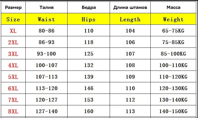 8XL Oversize Jeans Männer Herbst Mode Streetwear Hose Plus Größe Cargo Jeans Weiche Baumwolle Lose Baggy Casual Jeans Für Papa mann