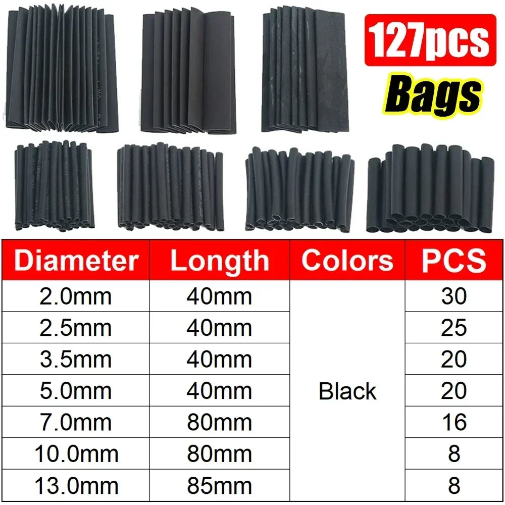 Scc9eef81e49f499babf43169e94e54f3u