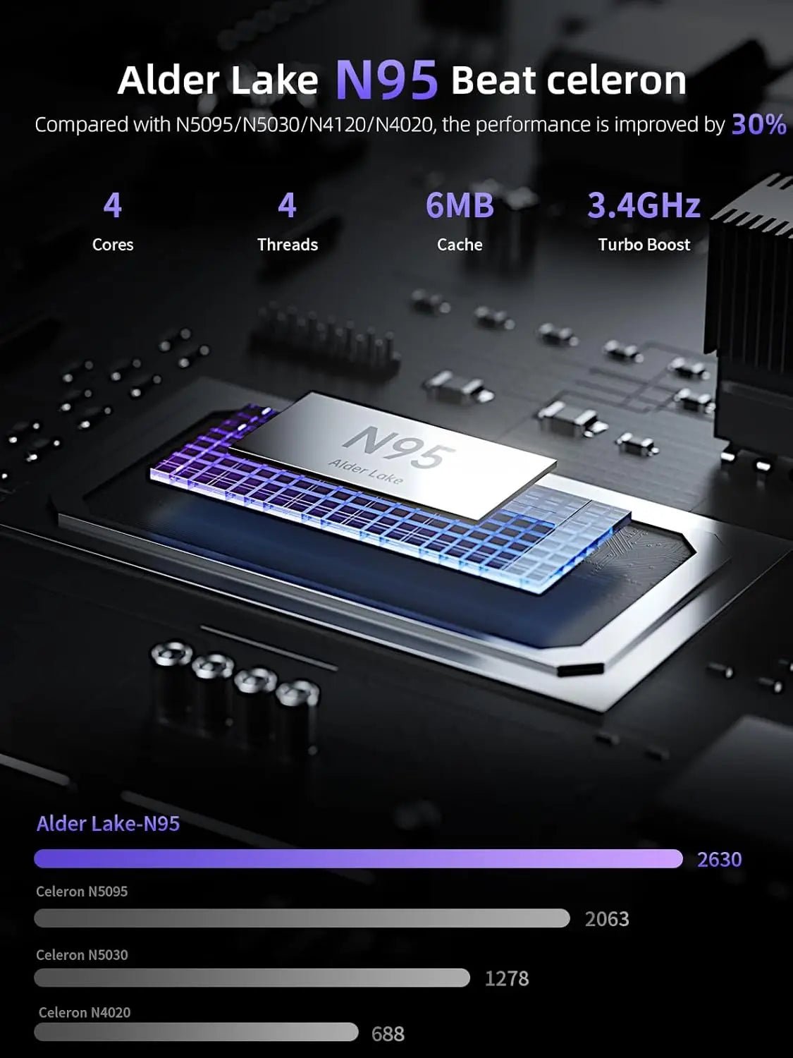 ACEMAGIC Laptop 15,6 Zoll Intel N95 16GB RAM 512GB SSD Win11 - flohmarkt-deutschland.shop