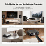 AIYIMA A80 TPA3255 DAC Bluetooth PFFB Stereo Power Amplifier 300Wx2 Class D 2.0 HiRes Digital Amp with RCA TRS OPT COA USB Input - flohmarkt-deutschland.shop