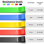 Different Resistance Bands Yoga Band Fitness Exercise Training Hip Tension Band Leg Squat Dance Elastic Loop Stretch Band - flohmarkt-deutschland.shop