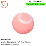 Dog Cat Interactive Ball Toy Automatic Rolling Ball Faux Tail Rechargeable Smart Pet Electric Toy Dog Cat Training Imitate Mouse - flohmarkt-deutschland.shop