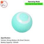 Dog Cat Interactive Ball Toy Automatic Rolling Ball Faux Tail Rechargeable Smart Pet Electric Toy Dog Cat Training Imitate Mouse - flohmarkt-deutschland.shop
