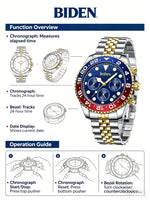 Herrenuhr, multifunktionale Quarzuhr, massives Stahlarmband, sechs Stifte, multifunktionale, wasserdichte Kalender-Herrenuhr - flohmarkt-deutschland.shop