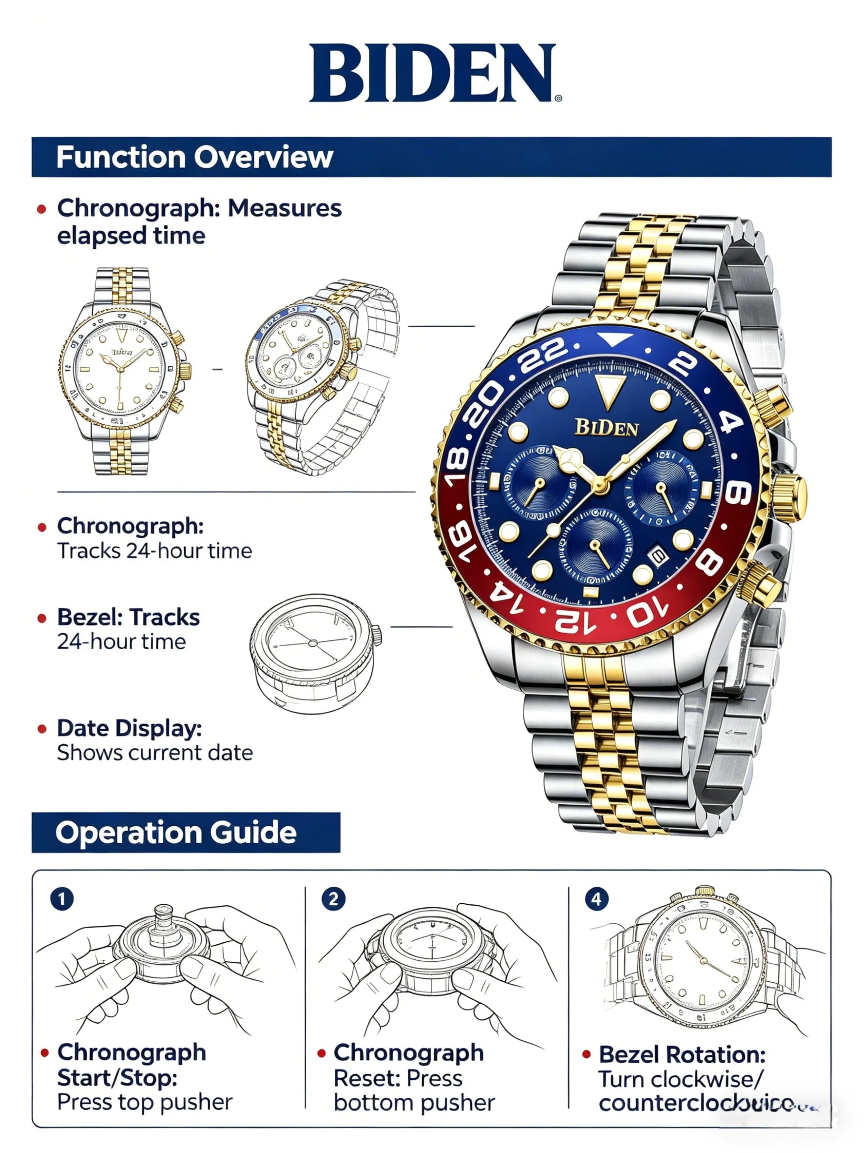 Herrenuhr, multifunktionale Quarzuhr, massives Stahlarmband, sechs Stifte, multifunktionale, wasserdichte Kalender-Herrenuhr - flohmarkt-deutschland.shop