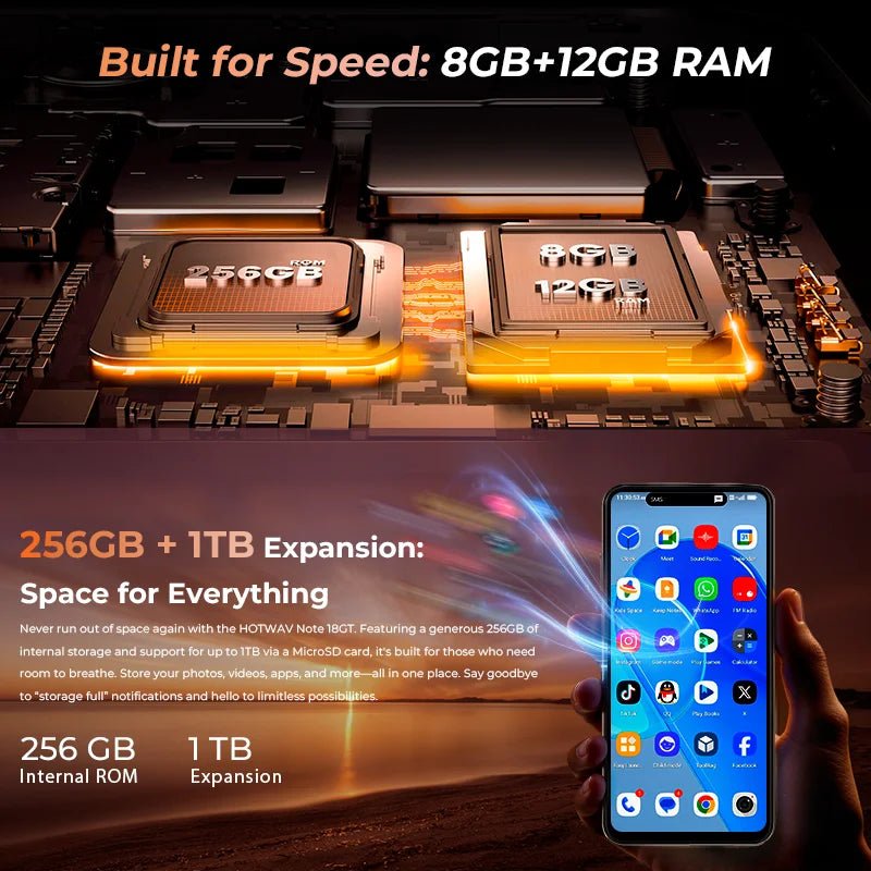 HOTWAV Note 18 GT Smartphone 7,2" 120Hz 8GB 256GB 6200mAh - flohmarkt-deutschland.shop
