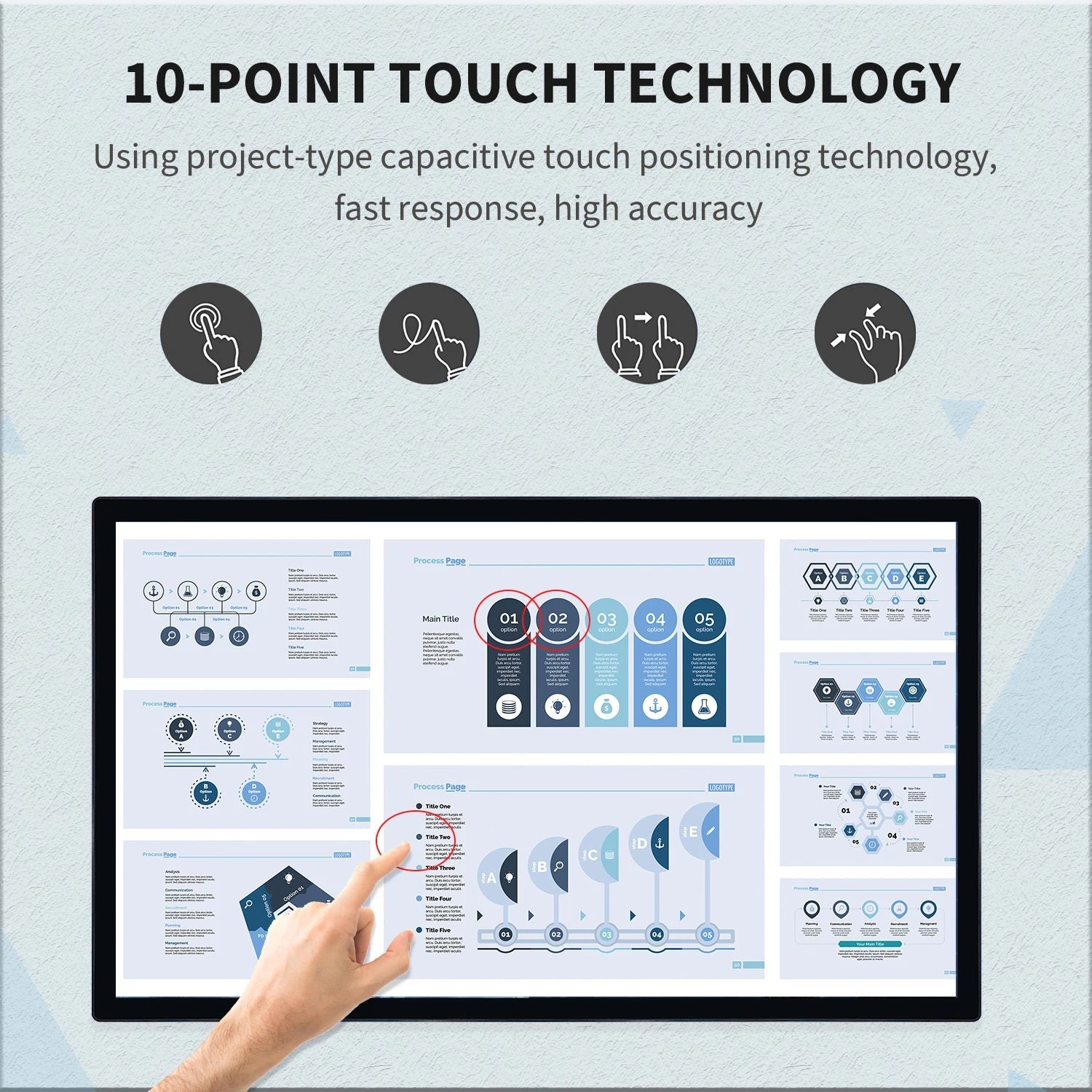 Interaktives Whiteboard Touchscreen 32-65 Zoll Büro Schule - flohmarkt-deutschland.shop