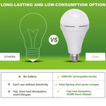 LED Notfalllampe wiederaufladbar Camping Zelt Stromausfall - flohmarkt-deutschland.shop