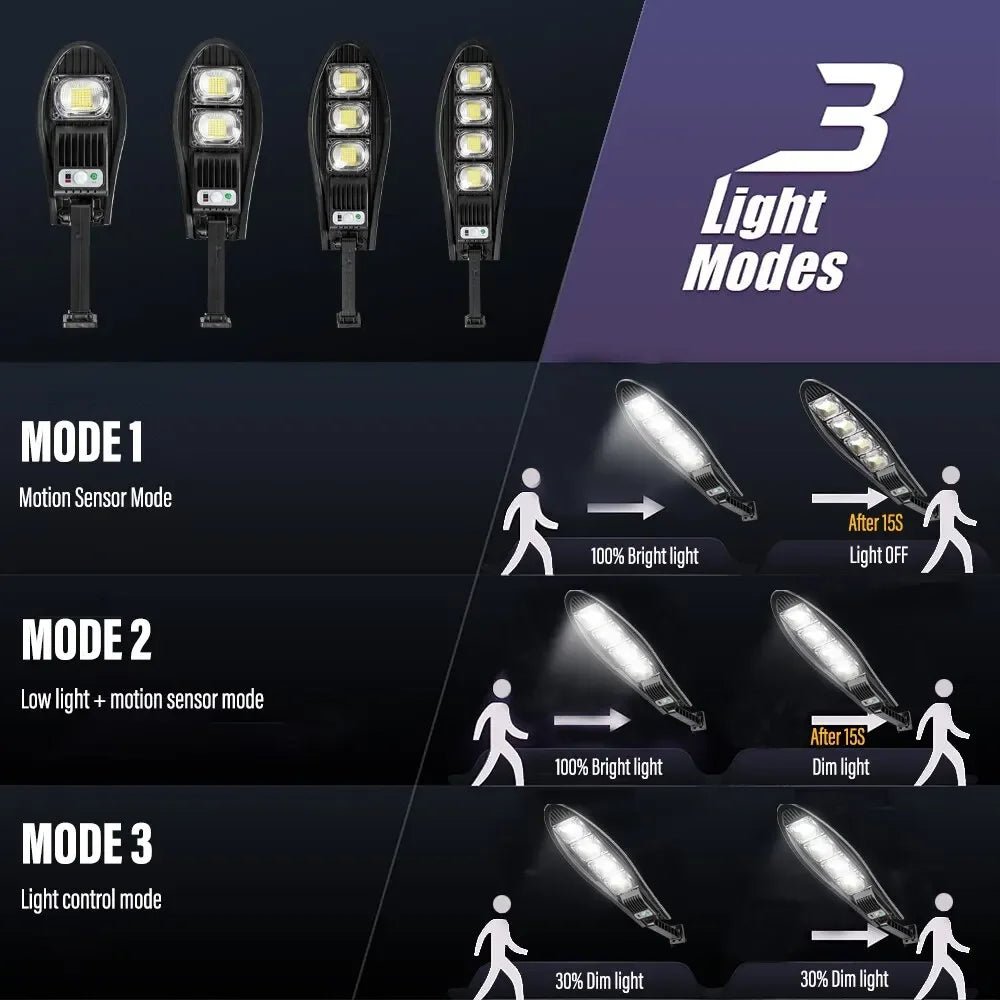 LED-Solarleuchten für den Außenbereich - flohmarkt-deutschland.shop