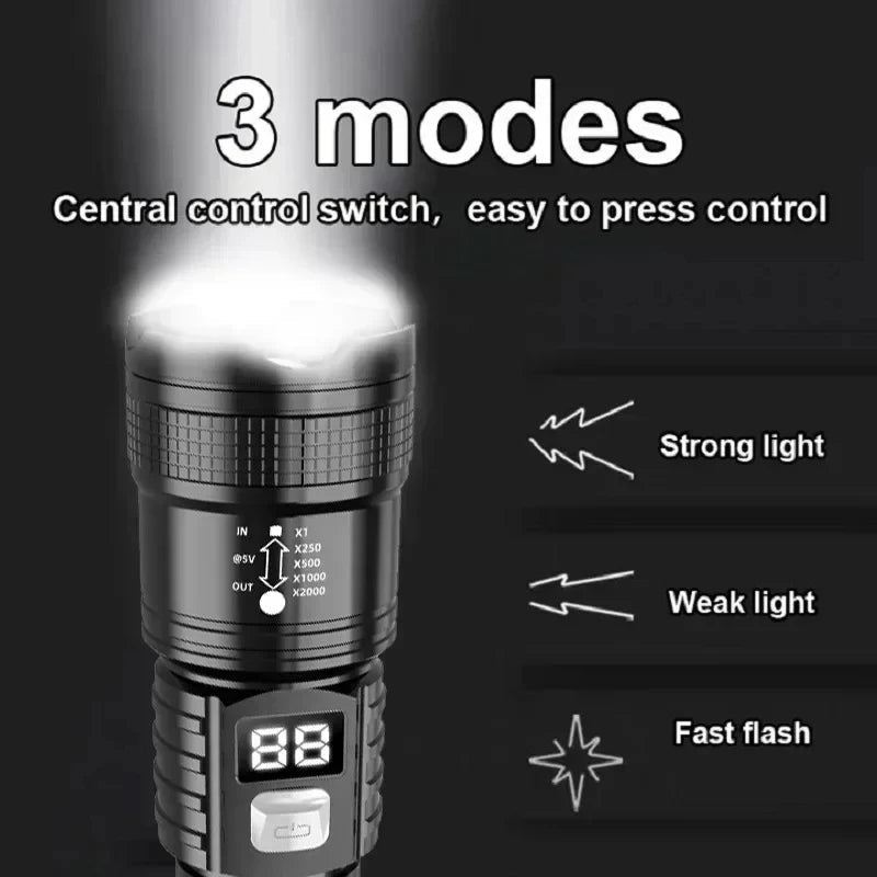 LED Taschenlampe 100000LM USB-C wiederaufladbar wasserdicht Camping - flohmarkt-deutschland.shop
