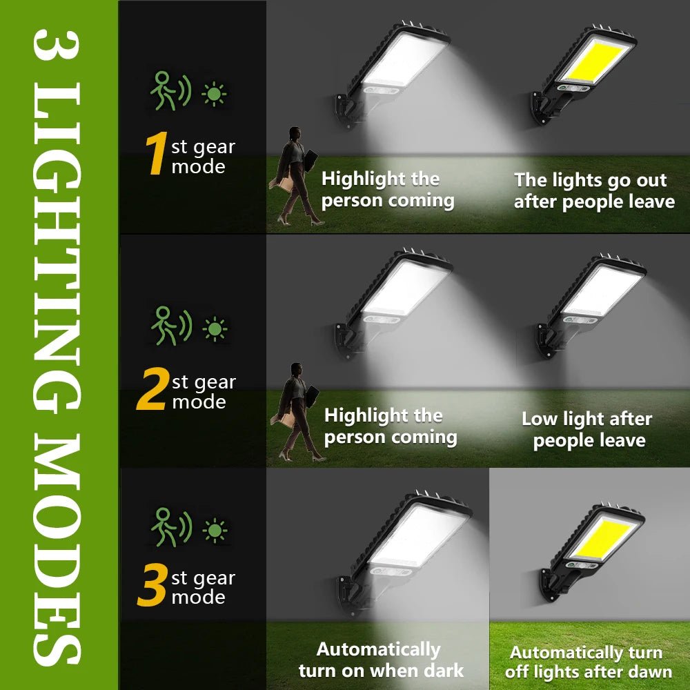 LED/COB-Solar-Bewegungsmelder-Licht, 3 Helligkeitsmodi, Außenwandleuchte für Haustür, Hof, Weg, Carport, Plantation, Skisort - flohmarkt-deutschland.shop