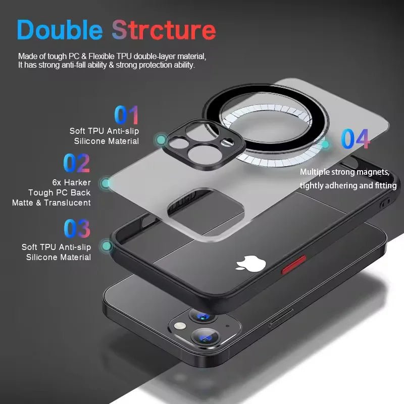 Luxury Armor Matte For Magsafe Magnetic Wireless Charging Case For iPhone 17 16 15 14 13 12 11Pro Max Mini Plus Shockproof Cover - flohmarkt-deutschland.shop