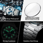 POEDAGAR Top Mode Mann Armbanduhr Chronograph Datum Edelstahl Business Männer Uhr Wasserdicht Leucht männer Quarz Uhren - flohmarkt-deutschland.shop
