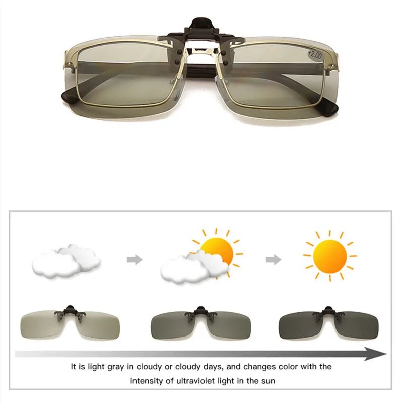 Polarized Sunglasses Clips Glasses Clip Driving Night Vision Eyeglasses UV400 Outdoor Shades High Definition Sun Glasses Clips - flohmarkt-deutschland.shop