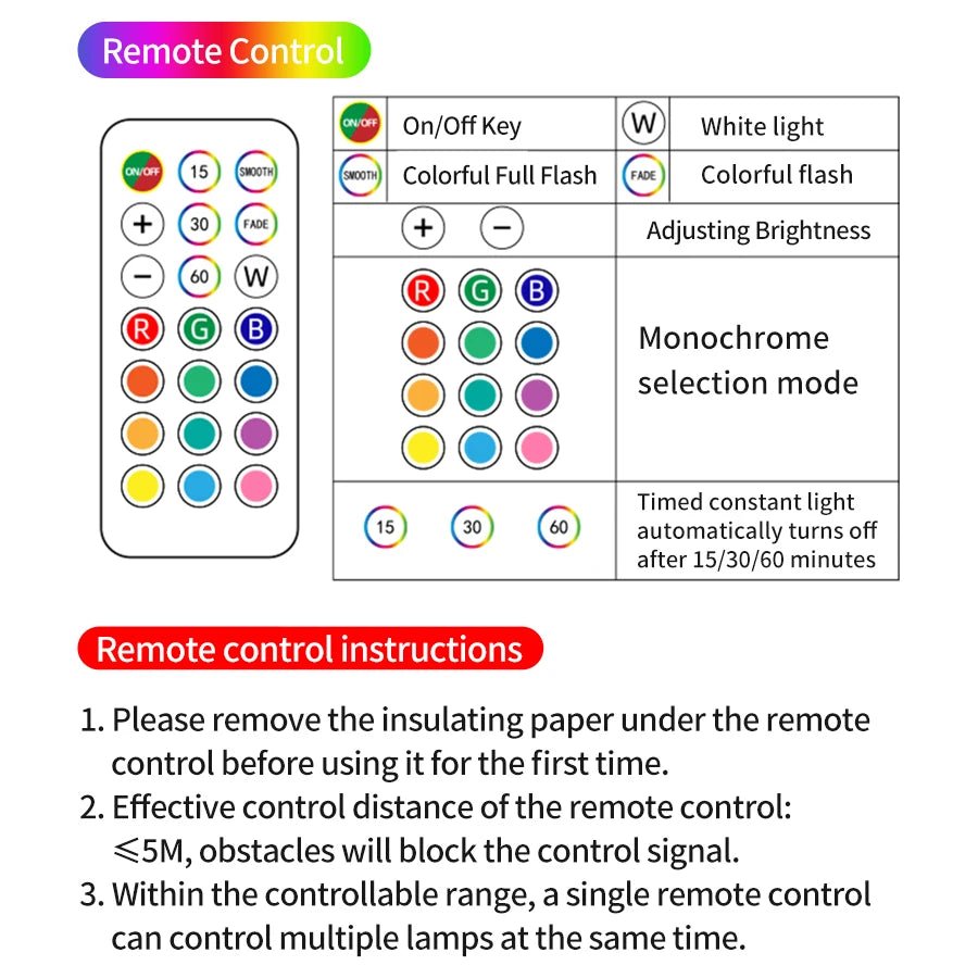 RGB Ambient Light Remote Control Rechargeable Wireless Lamp Night Light Dimmable Timing Function Cabinet Shelf Kitchen Lights - flohmarkt-deutschland.shop