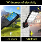 Solar-Wand-LED-Leuchte Außenbereich mit Bewegungssensor - flohmarkt-deutschland.shop