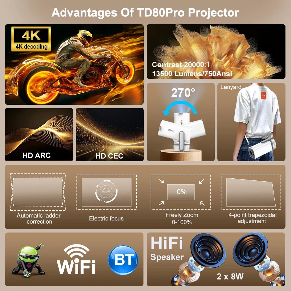 ThundeaL 4K Android Full HD Projector TD80Pro Mini Beam Projector TD80 Pro 1080P 3D Video Home Theater Projetor TD80W Upgrade - flohmarkt-deutschland.shop