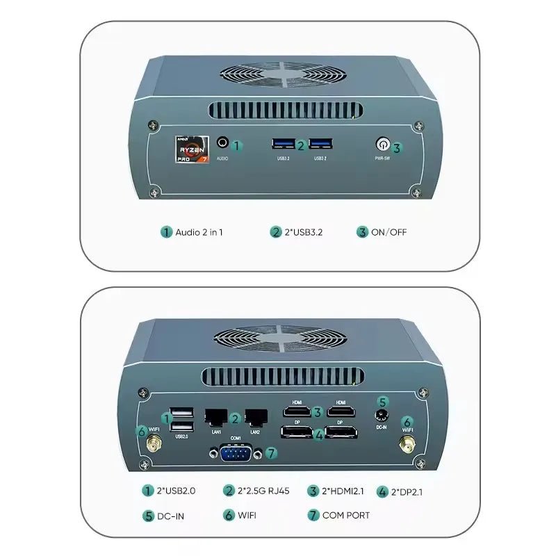 Topton FU03 Mini-PC – AMD Ryzen 9, DDR5, WiFi6, Windows 11 - flohmarkt-deutschland.shop