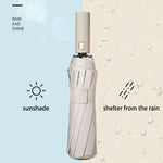 UrbanShield Verstärkter 24-Rippen Business Regenschirm - Windresistent Und UV-Schutz Für Männer Und Frauen - flohmarkt-deutschland.shop