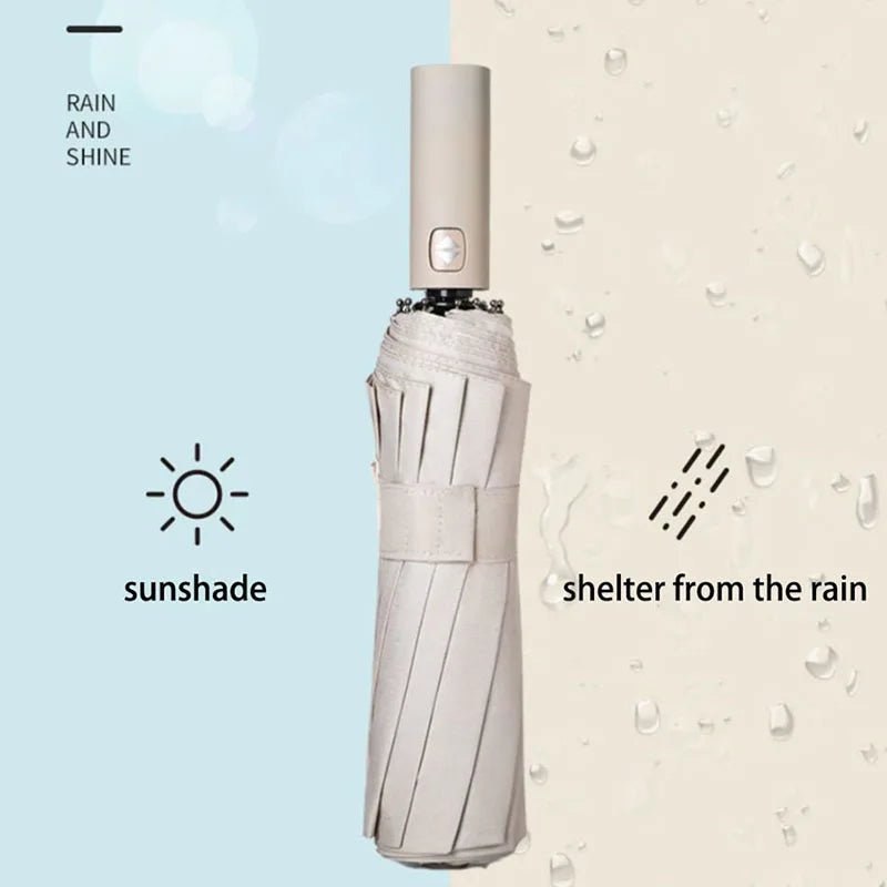 UrbanShield Verstärkter 24-Rippen Business Regenschirm - Windresistent Und UV-Schutz Für Männer Und Frauen - flohmarkt-deutschland.shop
