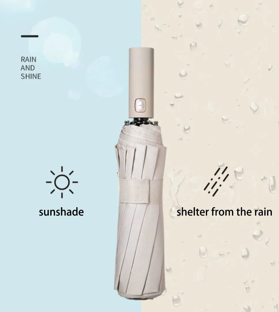 UrbanShield Verstärkter 24-Rippen Business Regenschirm - Windresistent Und UV-Schutz Für Männer Und Frauen - flohmarkt-deutschland.shop