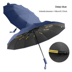 UrbanShield Verstärkter 24-Rippen Business Regenschirm - Windresistent Und UV-Schutz Für Männer Und Frauen - flohmarkt-deutschland.shop