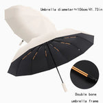 UrbanShield Verstärkter 24-Rippen Business Regenschirm - Windresistent Und UV-Schutz Für Männer Und Frauen - flohmarkt-deutschland.shop
