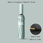 UrbanShield Verstärkter 24-Rippen Business Regenschirm - Windresistent Und UV-Schutz Für Männer Und Frauen - flohmarkt-deutschland.shop