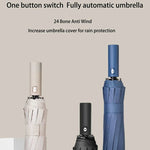 UrbanShield Verstärkter 24-Rippen Business Regenschirm - Windresistent Und UV-Schutz Für Männer Und Frauen - flohmarkt-deutschland.shop