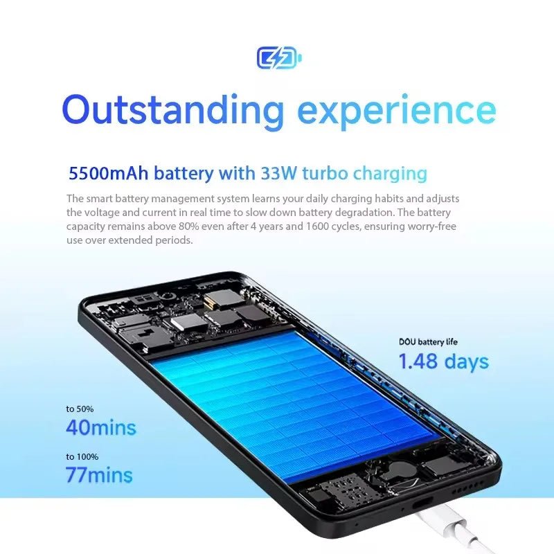 Xiaomi Redmi Note 14 4G 108MP AMOLED 5500mAh NFC EU Version - flohmarkt-deutschland.shop