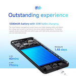 Xiaomi Redmi Note 14 4G – 6,67" AMOLED, 108MP OIS, 5500mAh, NFC, EU Version - flohmarkt-deutschland.shop