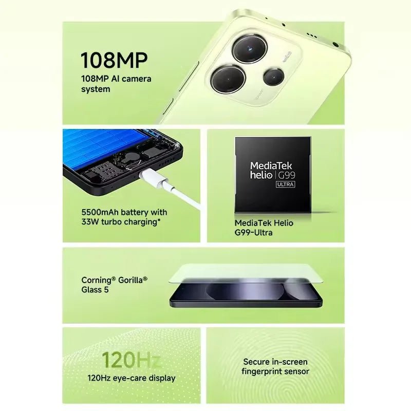 Xiaomi Redmi Note 14 4G – 6,67" AMOLED, 108MP OIS, 5500mAh, NFC, EU Version - flohmarkt-deutschland.shop