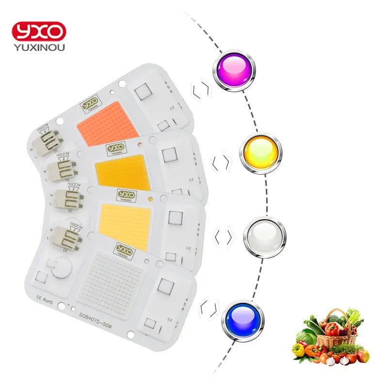 YXO COB LED Pflanzenlampe – 20W/30W/50W, Vollspektrum 380-780nm, AC 220V - flohmarkt-deutschland.shop