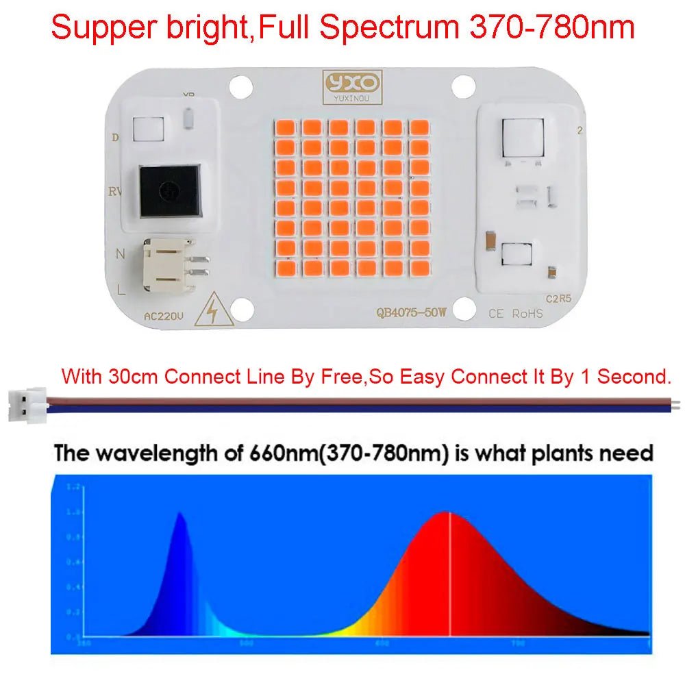 YXO COB LED Pflanzenlampe – 20W/30W/50W, Vollspektrum 380-780nm, AC 220V - flohmarkt-deutschland.shop