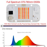 YXO COB LED Pflanzenlampe – 20W/30W/50W, Vollspektrum 380-780nm, AC 220V - flohmarkt-deutschland.shop