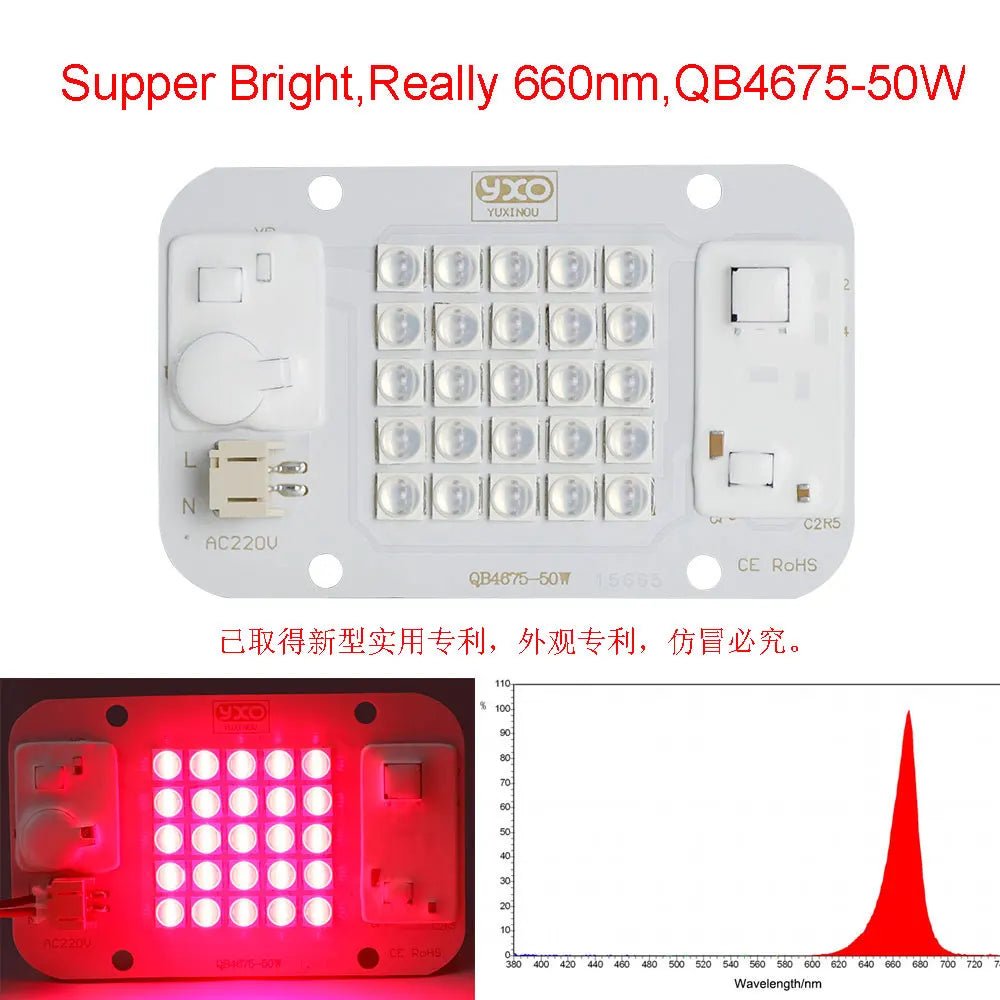 YXO COB LED Pflanzenlampe – 20W/30W/50W, Vollspektrum 380-780nm, AC 220V - flohmarkt-deutschland.shop