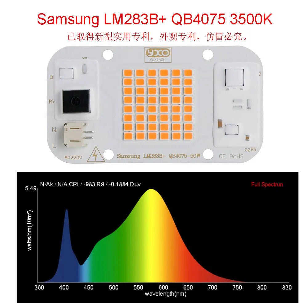 YXO COB LED Pflanzenlampe – 20W/30W/50W, Vollspektrum 380-780nm, AC 220V - flohmarkt-deutschland.shop
